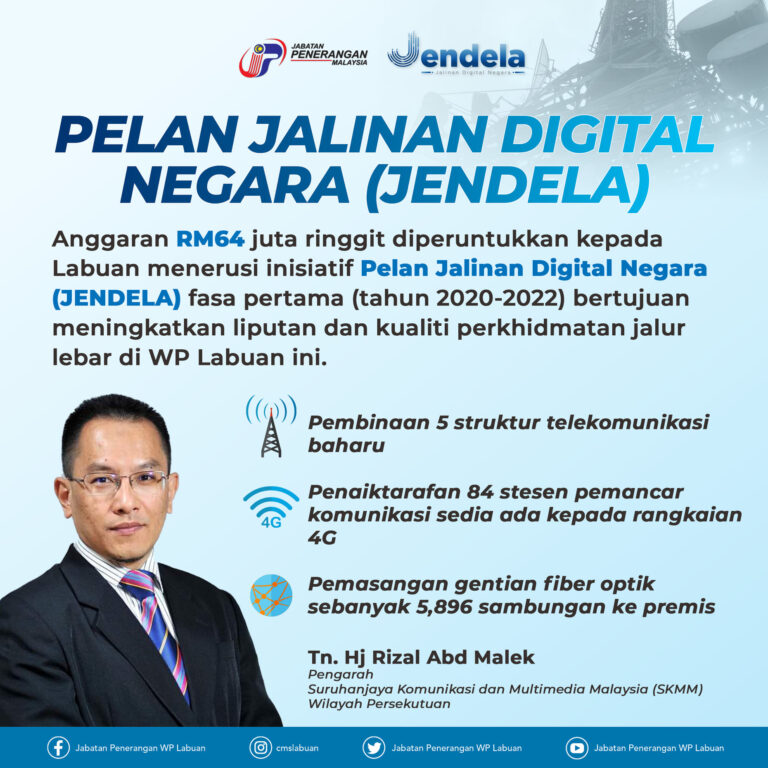 pelan jendela