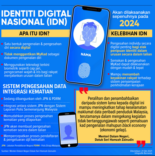 idn2