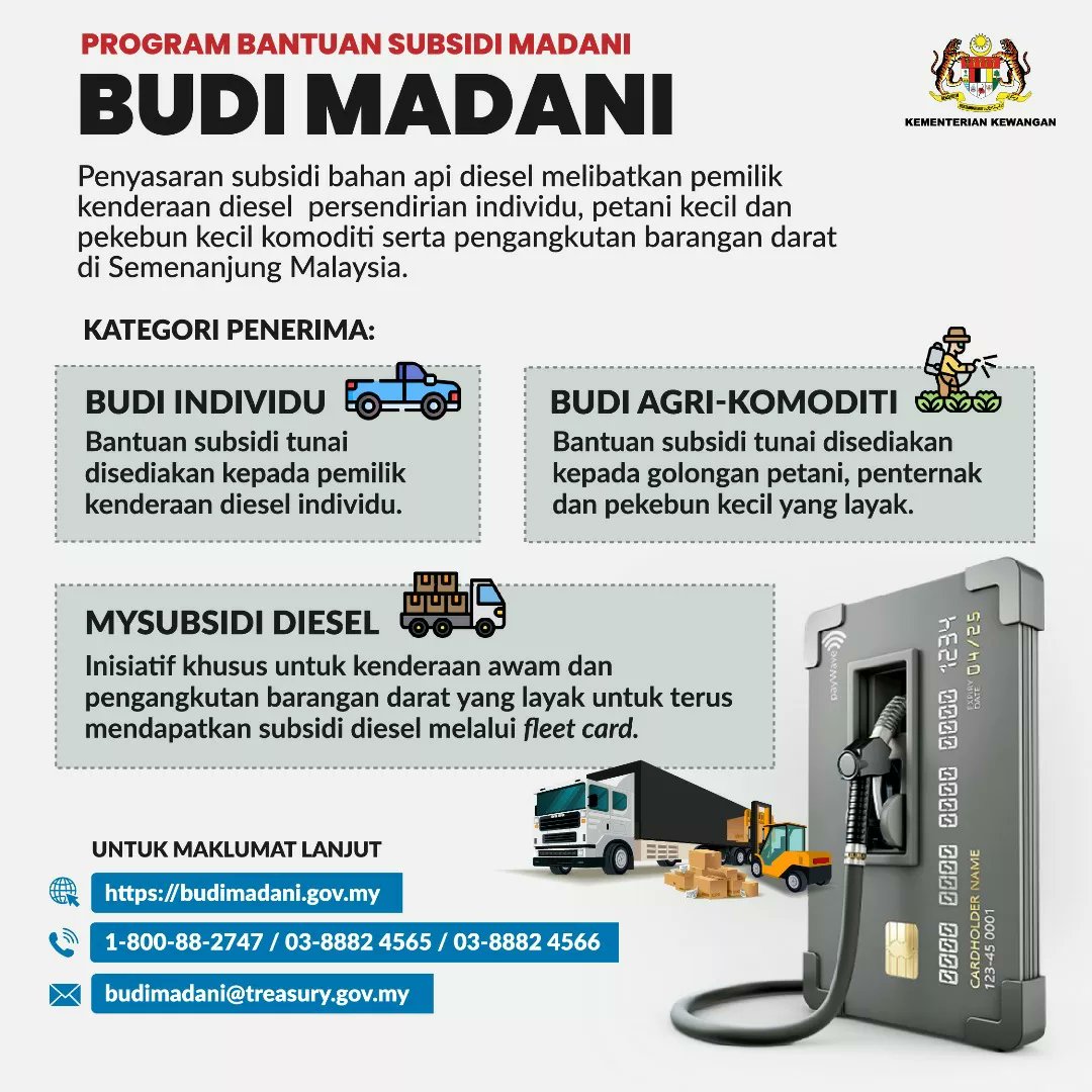 BUDI MADANI 3